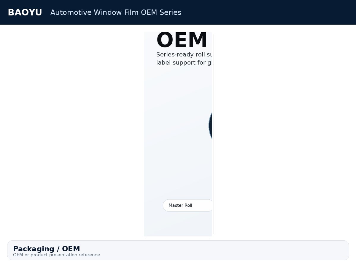 Automotive Window Film OEM Series product display 8