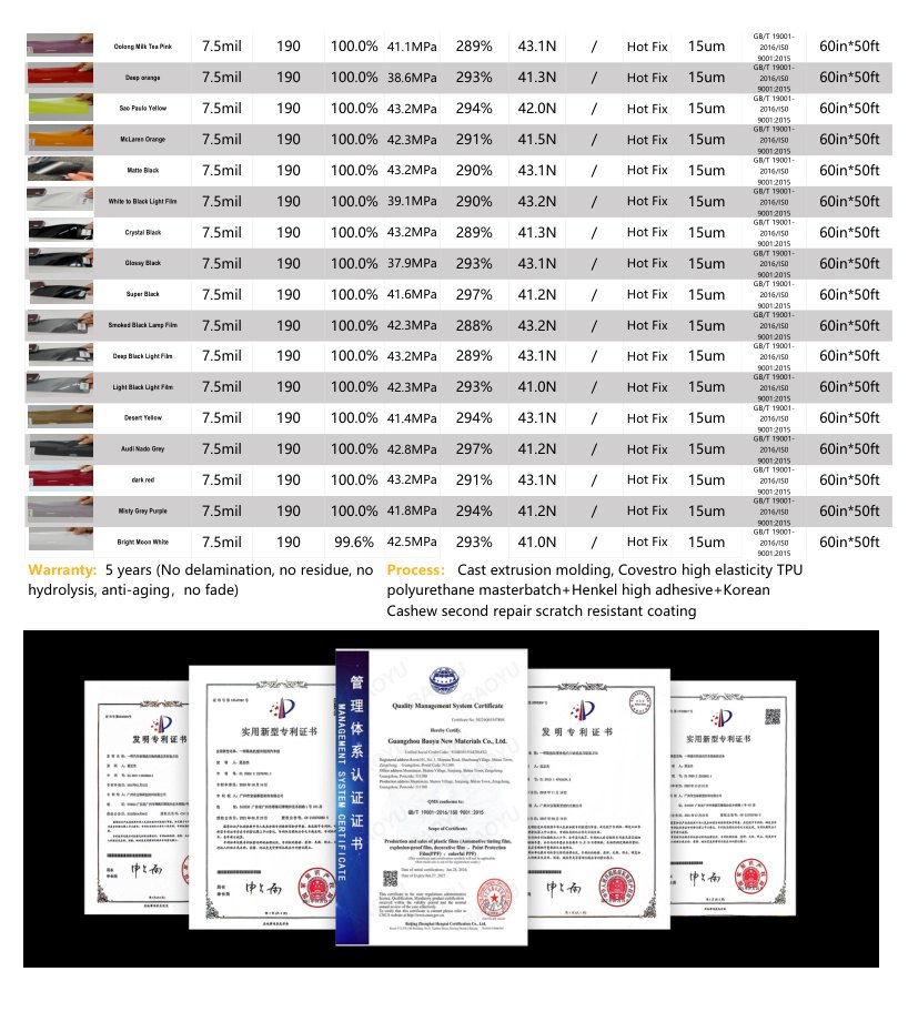 BAOYU full specification book page 14