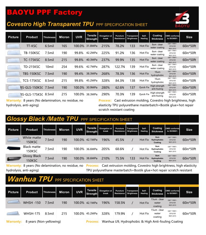 Catalog page 1