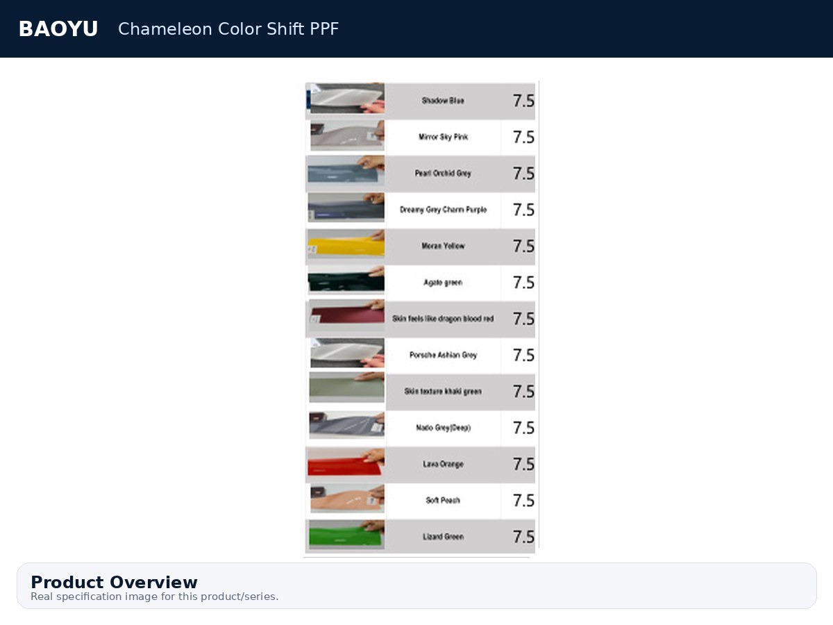 Chameleon PPF display wall for luxury car studios