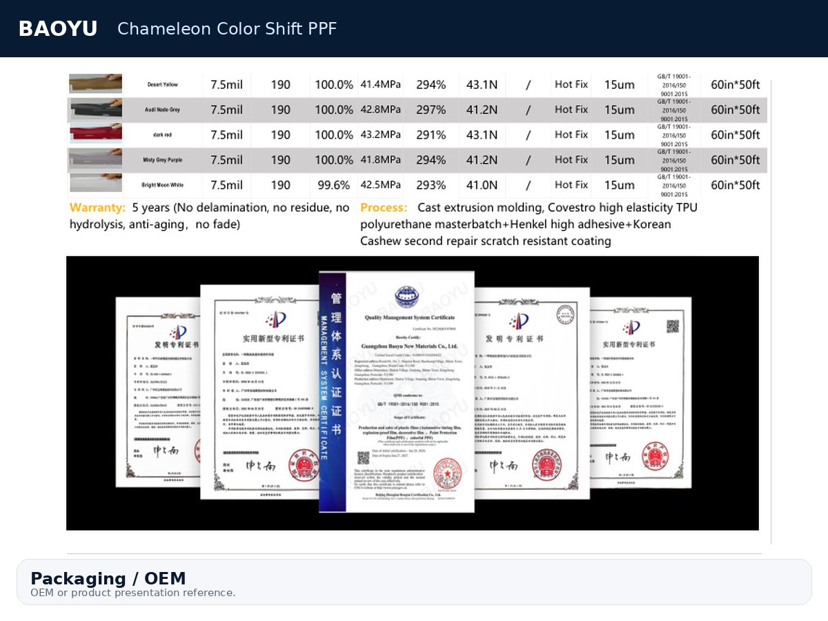 Chameleon Color Shift PPF product display 8