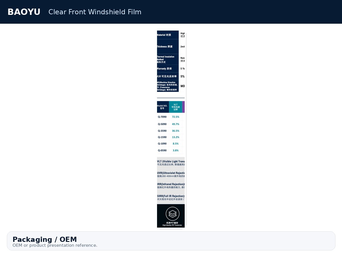Clear Front Windshield Film product display 8