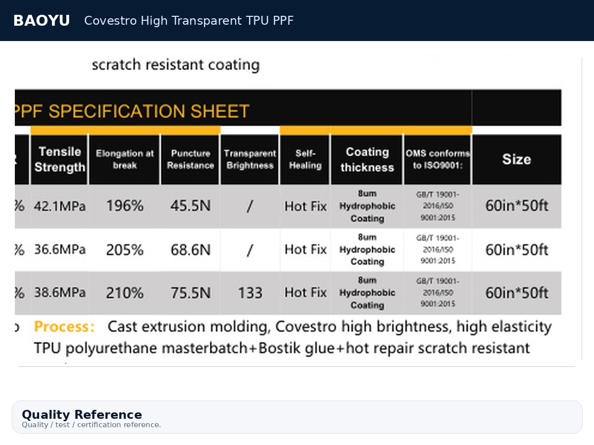 Covestro High Transparent TPU PPF product display 9
