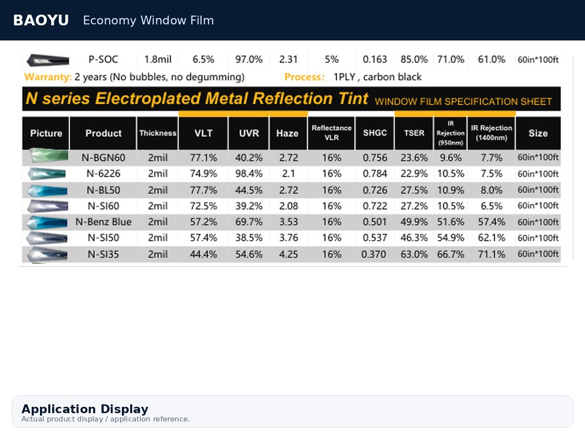 Economy Window Film product display 5