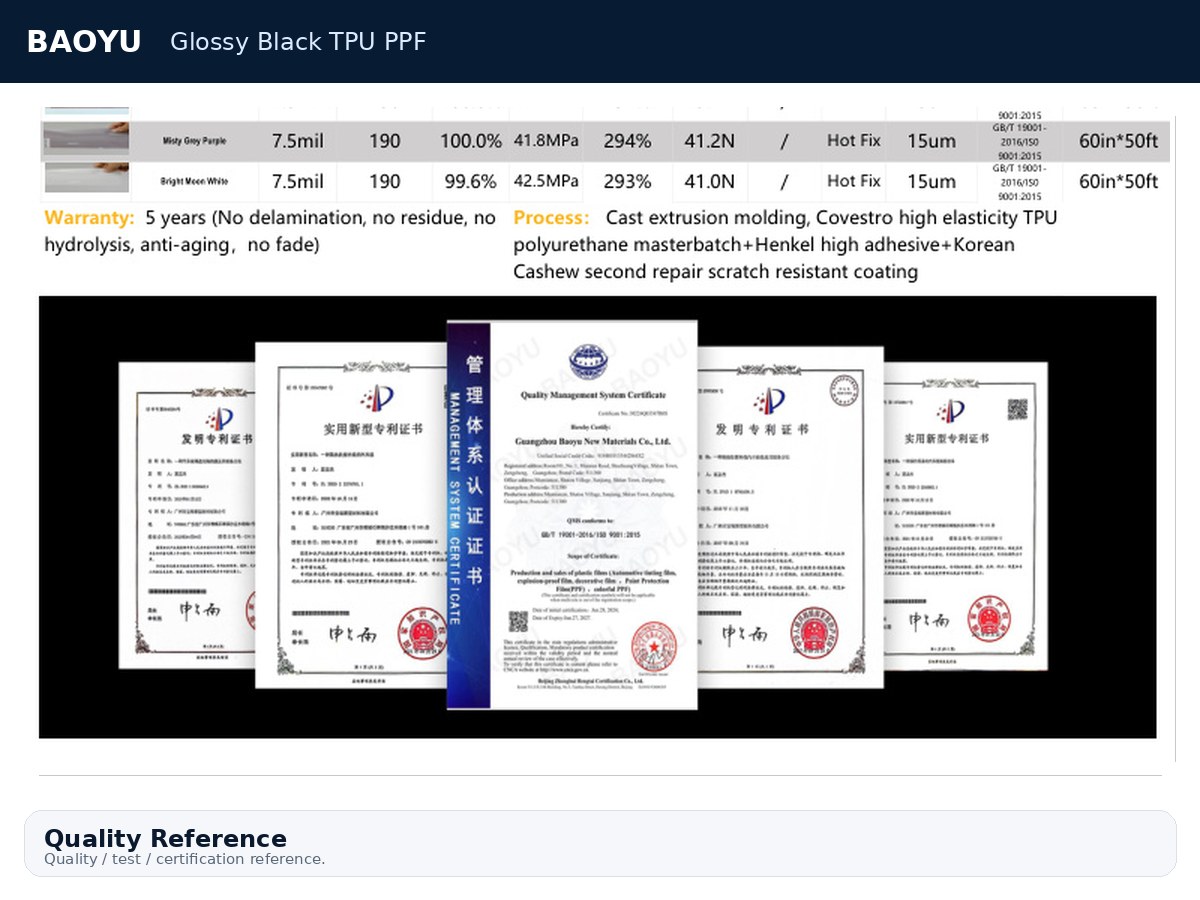 Glossy Black TPU PPF product display 9