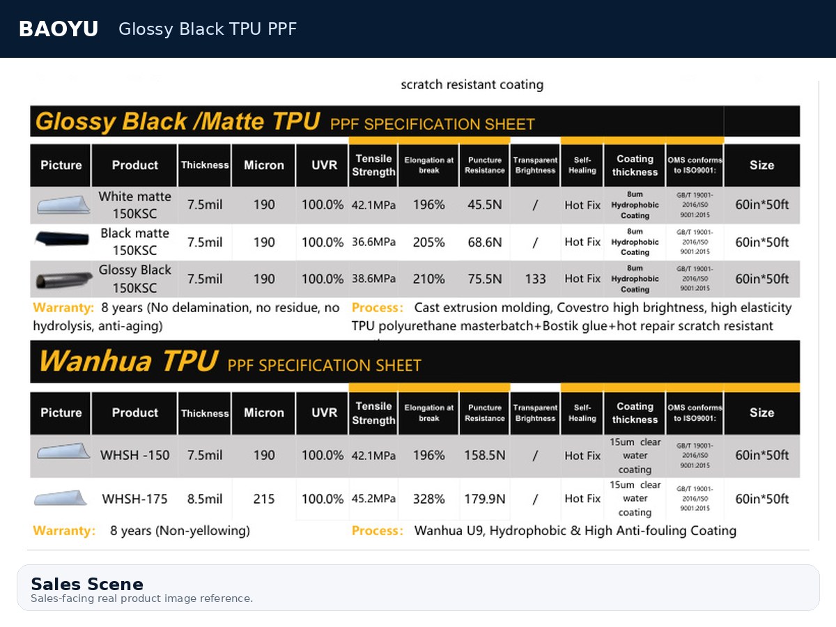 Glossy Black TPU PPF product display 10
