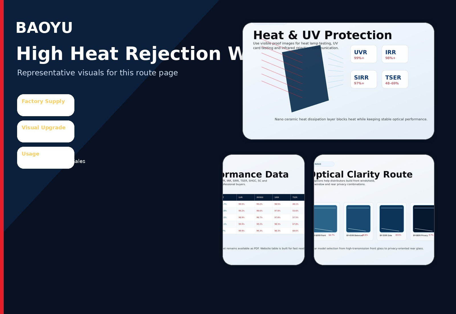 High Heat Rejection Window Film Proof Image