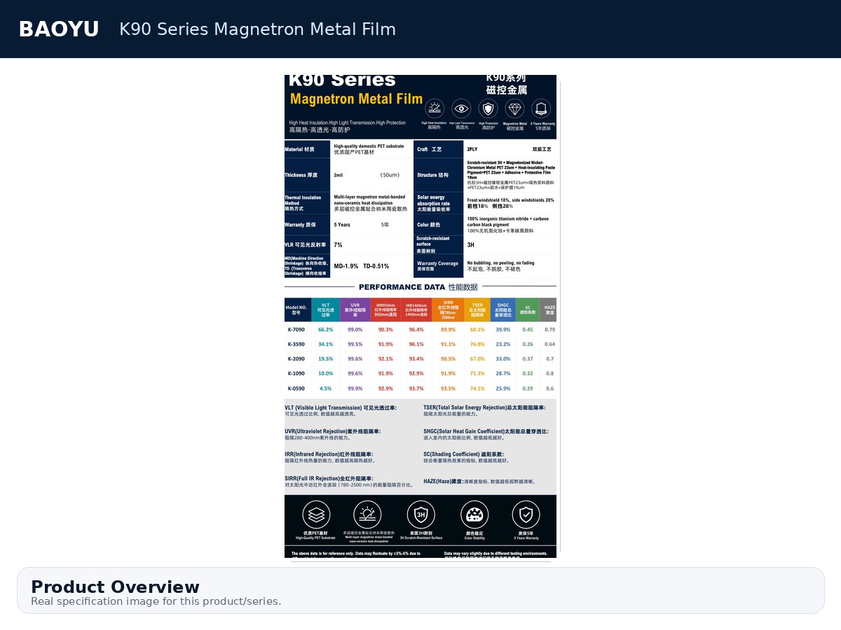 K90 Series Magnetron Metal Film product display 1