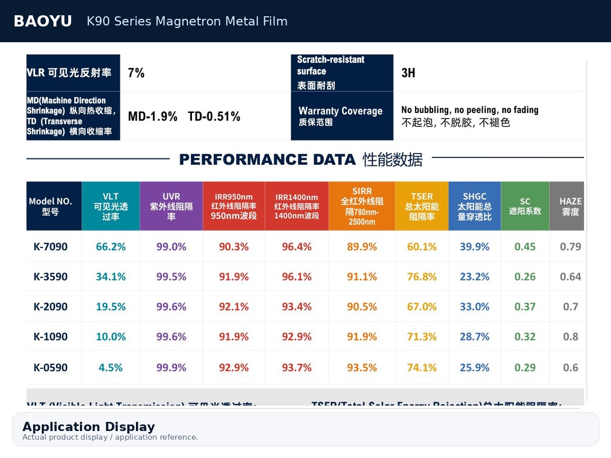 K90 Series Magnetron Metal Film product display 5