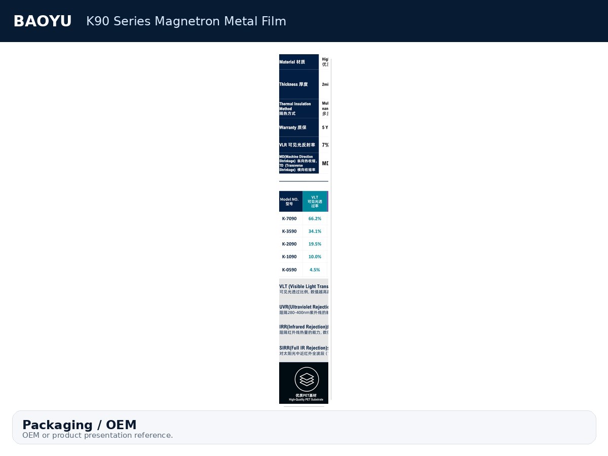K90 Series Magnetron Metal Film product display 8