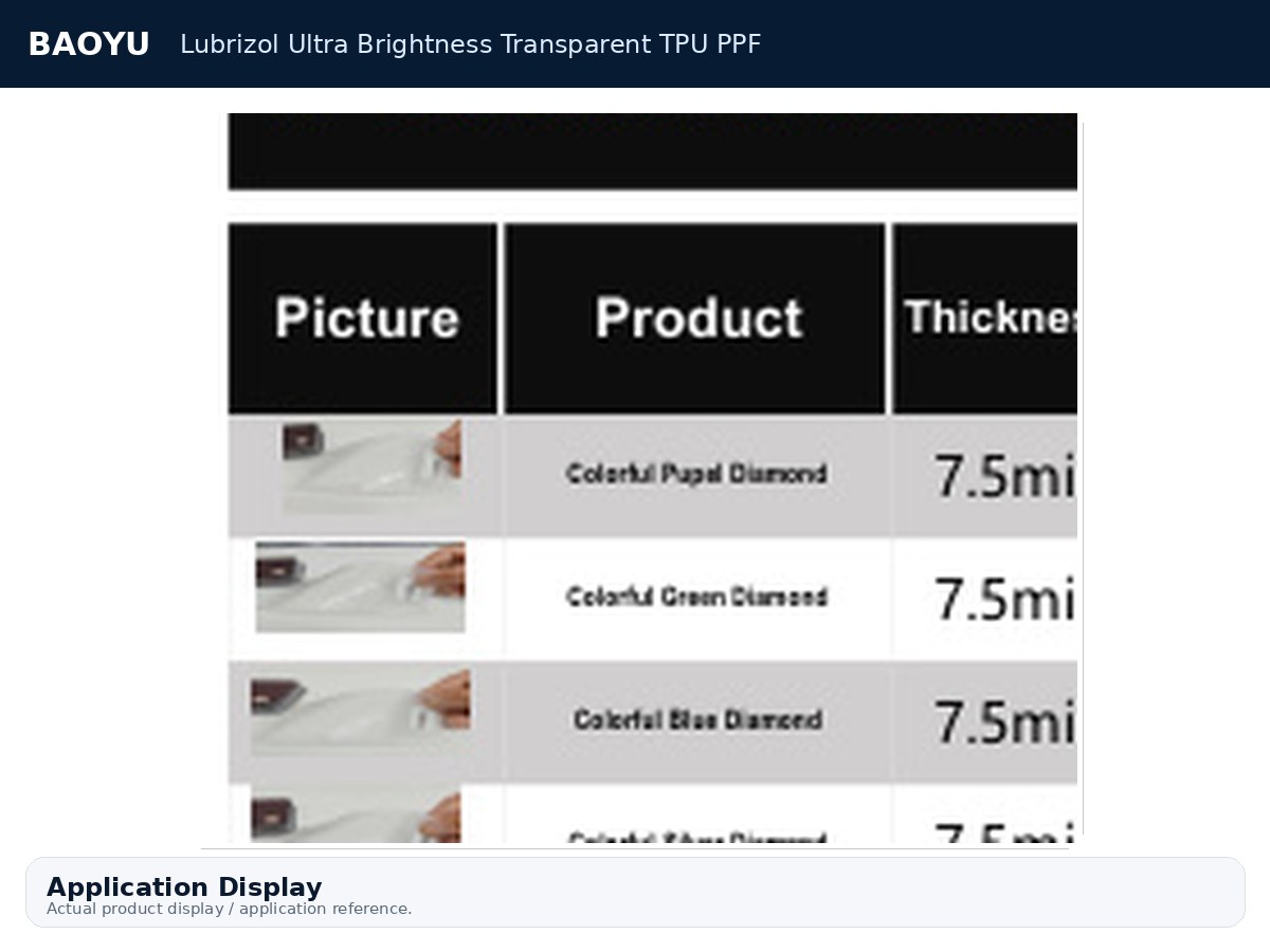 Lubrizol Ultra Brightness Transparent TPU PPF product display 5