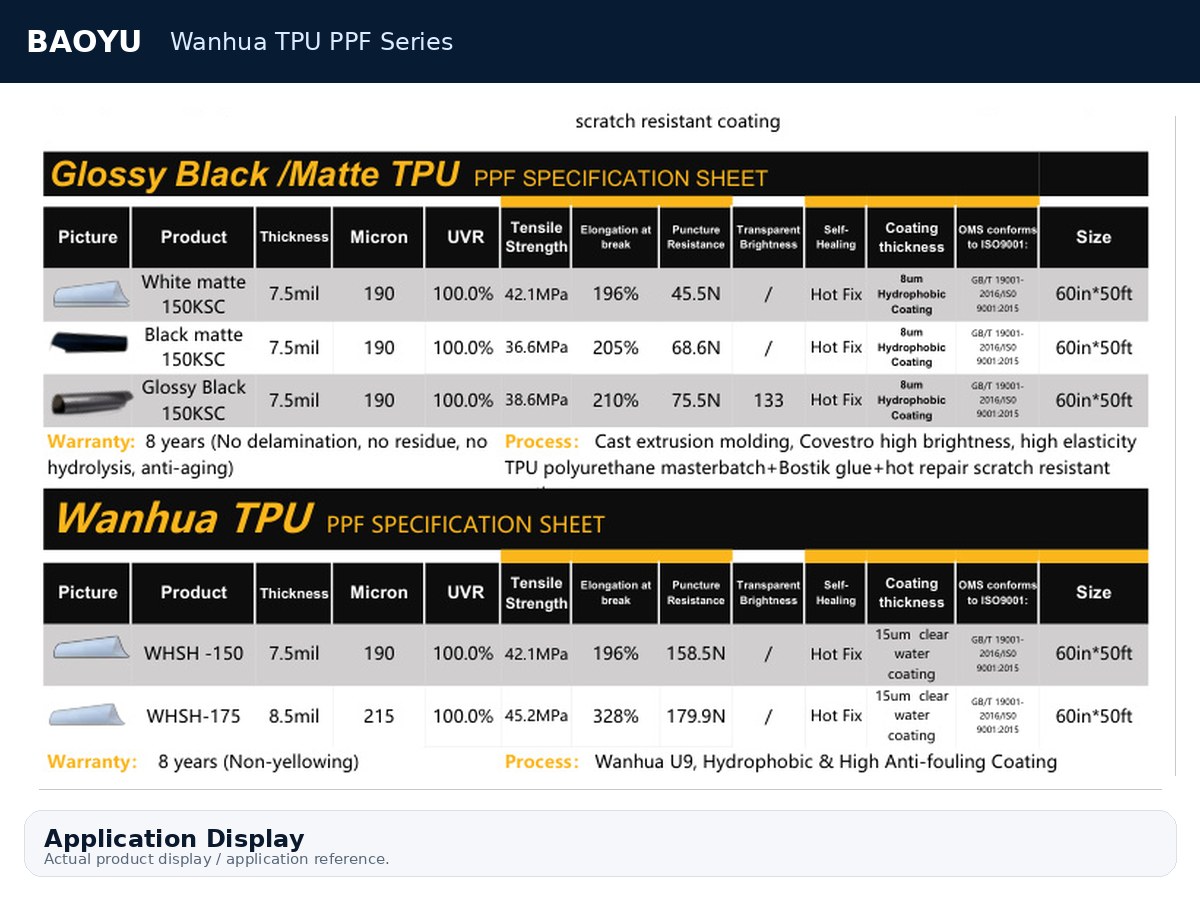 Wanhua TPU PPF Series product display 5